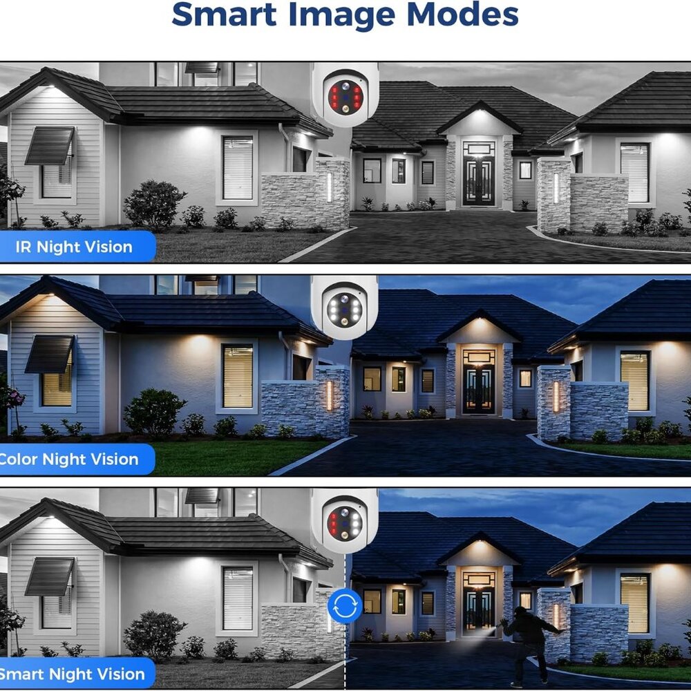 NIB Indoor/Outdoor Light bulb security camera with plug-in adapter. White. - Picture 5 of 7